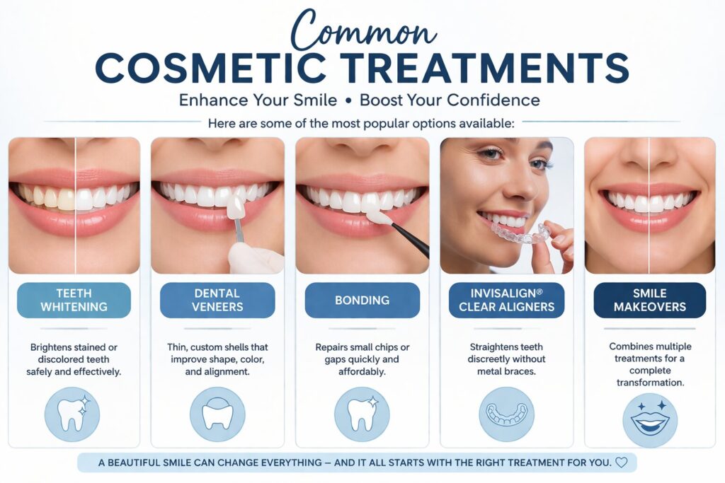 Common Cosmetic Treatments